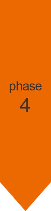 phase4